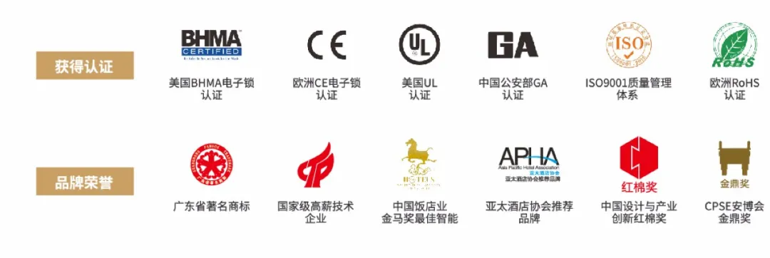 國內(nèi)外知名的酒店集團(tuán)、房地產(chǎn)集團(tuán)選擇必達(dá)