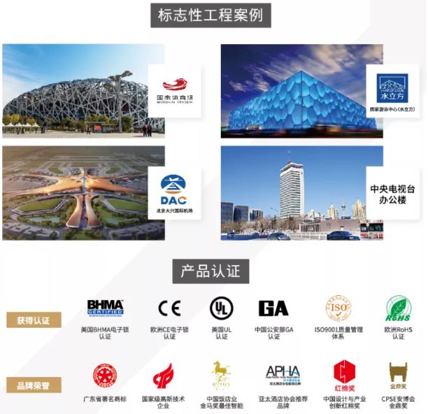 必達(dá)一直走在行業(yè)發(fā)展的前列，為行業(yè)發(fā)展提供著技術(shù)支撐